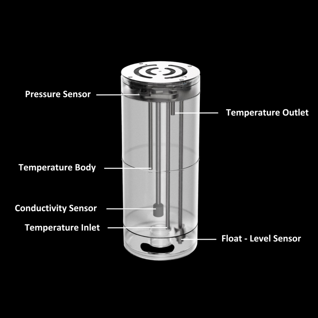 Checkeg sensors